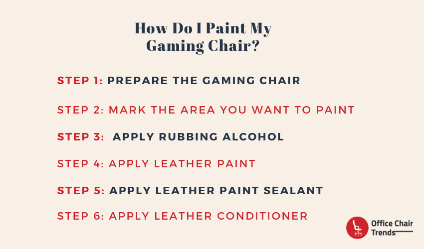 How Do I Paint My Gaming Chair